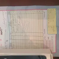 سامسونگ a10|موبایل|کرج, شهرک بهارستان|دیوار