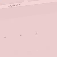 فاز-4-سه-واحد