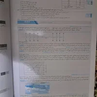 کتاب سه سطحی علوم نهم برای تیزهوشان و معمولی|کتاب و مجله آموزشی|رشت, رشتیان|دیوار