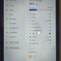 تبلت سامسونگ A8|تبلت|زابل, |دیوار