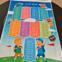 فرش/قالی/تابلو فرش/فرشینه/پادری|فرش|شیراز, عفیف‌آباد|دیوار