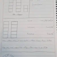 تدریس ریاضی چهارم