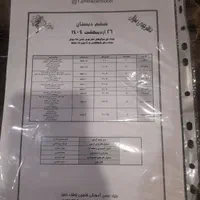 مجموعه سوالات تیزهوشان ششم (قلمچی)|کتاب و مجله آموزشی|تهران, پرستار|دیوار