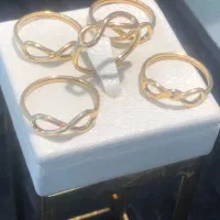 انگشترهای مینمال