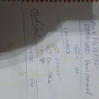 کامپیوتر|رایانه رومیزی|تهران, کیانشهر|دیوار