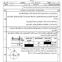 تدریس حل اشکالات فیزیک ریاضی 7 تا دوازدهم وهنرستان