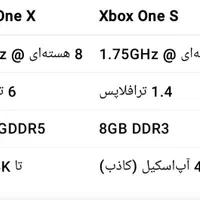ایکس باکس وان ایکس دو دسته یک ترابایت 4K|کنسول، بازی ویدئویی و آنلاین|کرمانشاه, |دیوار