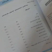 سوالات پرتکرار دهم تجربی|کتاب و مجله آموزشی|اهواز, حصیرآباد|دیوار