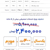 اینترنت پرسرعت فیبر نوری