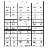 فروش تعدادی محدود سیم کمان