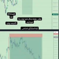 آموزش ترید در بازارهای مالی (فارکس،ارز دیجیتال )|خدمات آموزشی|دورود, |دیوار