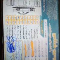 پراید ۱۳۱|خودرو سواری و وانت|اسلامشهر, شهرک قائمیه|دیوار