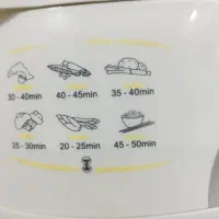 بخارپز سانی نو|اجاق گاز و لوازم برقی پختوپز|مشهد, رضاییه|دیوار