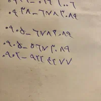 ۵ تا خط سریالی و رند مناسب کسب و کار