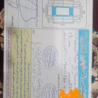 وانت پیکان مدل 93|خودرو سواری و وانت|ایلام, |دیوار