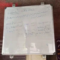 تخته وایت برد ریل دار ابعاد ۱۳۰ در ۱۳۰|لوازم التحریر|مشهد, دانش|دیوار