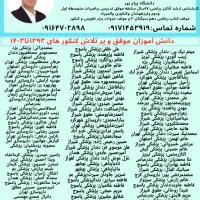 تدریس ریاضی تقویتی،کنکوری،تیزهوشان۶ و۹،متوسطه۱و۲