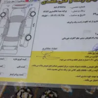 مدل ۸۶|خودرو سواری و وانت|شاهرود, |دیوار