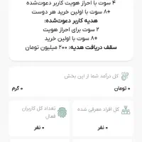 ملی گلد ۱۲ سوت