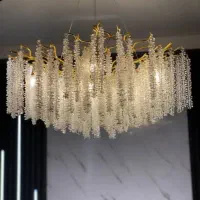 لوستر درختی