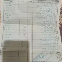 وانت بار|خودرو سواری و وانت|بیستون, |دیوار