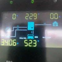 سانورتر گروات ۶ کاوا