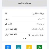 طلاین