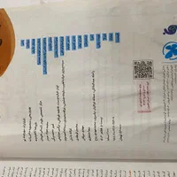 کتاب جامع تاریخ مهروماه|کتاب و مجله آموزشی|تهران, بنی‌هاشم|دیوار