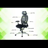 تعمیر صندلی مبل