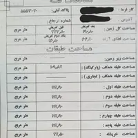 مشارکت حکیم نظامی