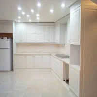 استخدام نیروی کار