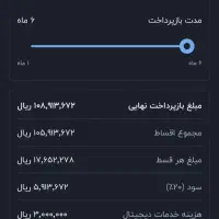 فرصت ویژه وام دربلو بانک بدون ضامن در ۱۰ دقیقه|کارت هدیه و تخفیف|کرج, اتحاد|دیوار
