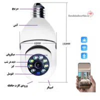 دوربین لامپی چرخشی