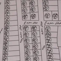فروش زمین ارزانتر از ارزان