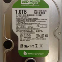 کیس با کلیه لوازم