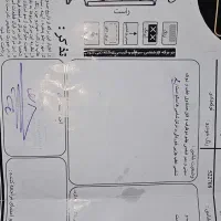 مدل ۸۶ فنی سالم|خودرو سواری و وانت|تربت جام, میان جام|دیوار