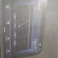 مانیتور ۱۲ اینج کم کار