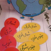 ابزار آموزشی ، مدرسه ، معلم ، دانش آموزان|خدمات آموزشی|سراوان, |دیوار