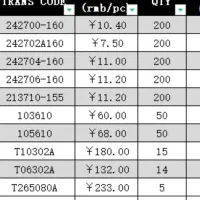 حسابدار با سابقه کار بانرم افزار وورد واکسل