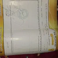 روا سال ۸۸|خودرو سواری و وانت|سبزوار, شرق کال میانی|دیوار