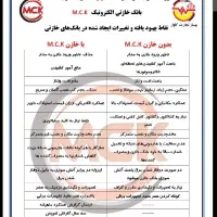 بانک خازن|عمده‌فروشی|برخوار, |دیوار