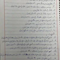 کتاب تست کنکور تجربی|کتاب و مجله آموزشی|شیراز, مبعث|دیوار