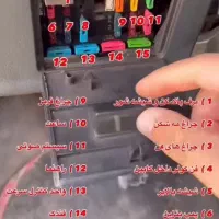 خدمات برق اتومبیل سیار،گلبهار،چناران وحومه|خدمات موتور و ماشین|گلبهار, شهر جدید گلبهار|دیوار