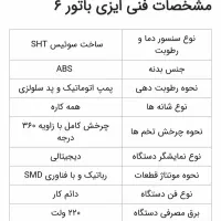 دستگاه جوجه کشی ایزی باتور 6 تمام اتومات صادراتی|لوازم جانبی حیوانات|پرند, فاز ۴|دیوار