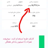 استخدام پیک اسنپ فود تهران|استخدام حمل و نقل|تهران, جهاد|دیوار