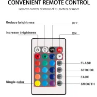 چراغ LED ریموت دار ضد آب|لامپ و چراغ|خرم‌آباد, |دیوار