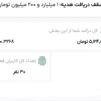 5.000.000 تومان درآمد هفتگی کارت