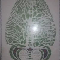 تابلو شجره نامه قدیمی رهبر عزیز