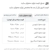 طراحی سایت، سئو، تبلیغات (مشاوره رایگان)|خدمات رایانه‌ای و موبایل|مشهد, ملک‌آباد|دیوار