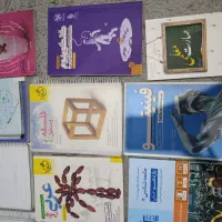 کتاب کمک درسی کنکوری رشته انسانی|کتاب و مجله آموزشی|مشهد, شریف|دیوار